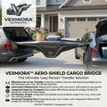 Vexmiora Aero-Shield Cargo Bridge